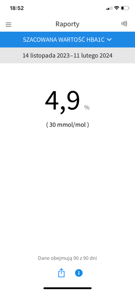 hba1c 2024 png - Kurs do zdrowia